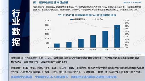 2024大健康产业的电商进阶发展暨京东健康重庆商家大会成功举办