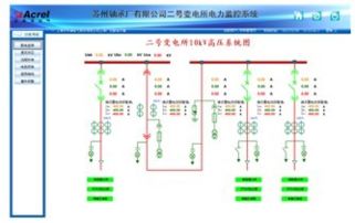 苏州轴承厂电力监控系统