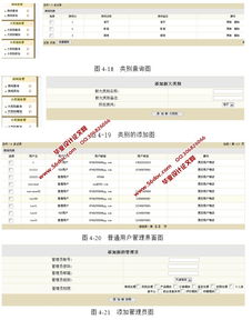 基于ssh2框架b2c网上家具商场的设计与实现 mysql 精品