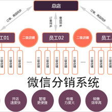 广东省正品信息科技