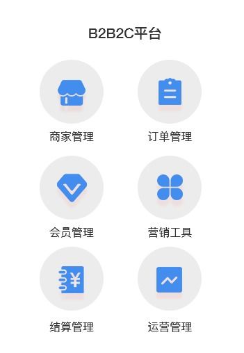 成都多用户商城开发 b2b2c多商户系统